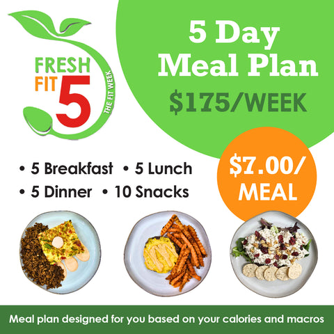 Fresh Fit 5-day meal plan for $175/week, featuring example breakfast, lunch, and dinner plates.