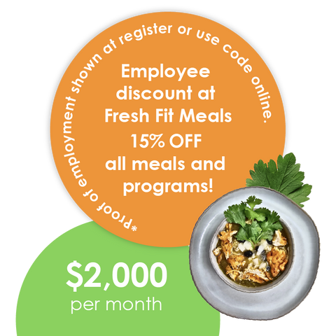 Overview of Fresh Fit Meals corporate wellness program.