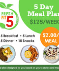Fresh Fit 5-day meal plan for $175/week, featuring example breakfast, lunch, and dinner plates.