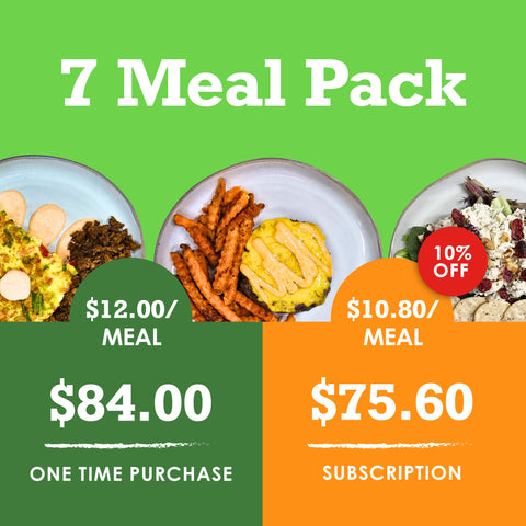 A promotional image showing a 7 meal pack with different food items and pricing options for one-time purchase and subscription.