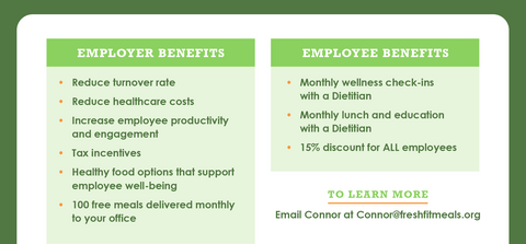 Corporate wellness program benefits for employers and employees.