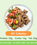 A healthy and flavorful dish of seasoned steak slices with a colorful medley of roasted bell peppers and onions.
